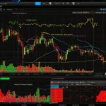 profitable intraday trading advice 66unblockedgames.com