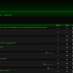 Brians Club Credit Strategies to Stand Out in the Marketplace